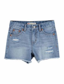 Short girlfriend shorty short Levi's