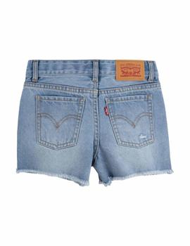 Short girlfriend shorty short Levi's