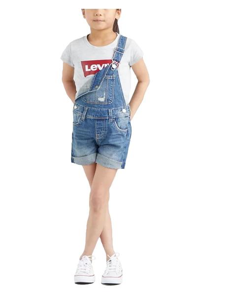 Peto shortall